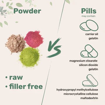 Glowveras™ Nourishing Hyaluronic Acid Powder